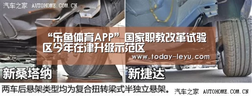 “乐鱼体育APP”国家职教改革试验区今年在津升级示范区(图2) “乐鱼体育APP”国家职教改革试验区今年在津升级示范区(图2)